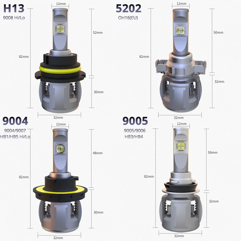 DMEX E70 X70 Canbus светодиодный Conversion Kit H1 H4 H7 H11 9012 9004 HB1 9007 HB5 9005 HB3 9006 HB4 автомобильная светодиодная лампа для фары