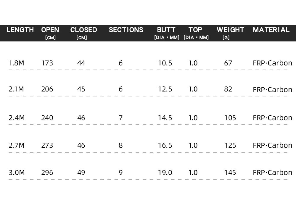 金色版银丸详图OK9