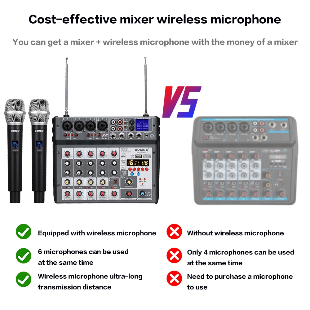 LMBGM CT60X High Quality 6 Channel Digital Professional Sound USB Audio  Mixer With Echo Aux Mp3 USB For Microphone Equipment