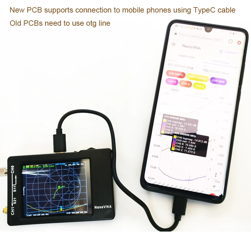 Lusya 2,8 дюймовый сенсорный экран NanoVNA HF VHF UHF UV векторный сетевой анализатор 50 кГц-300 МГц антенный анализатор с батареей I4-001