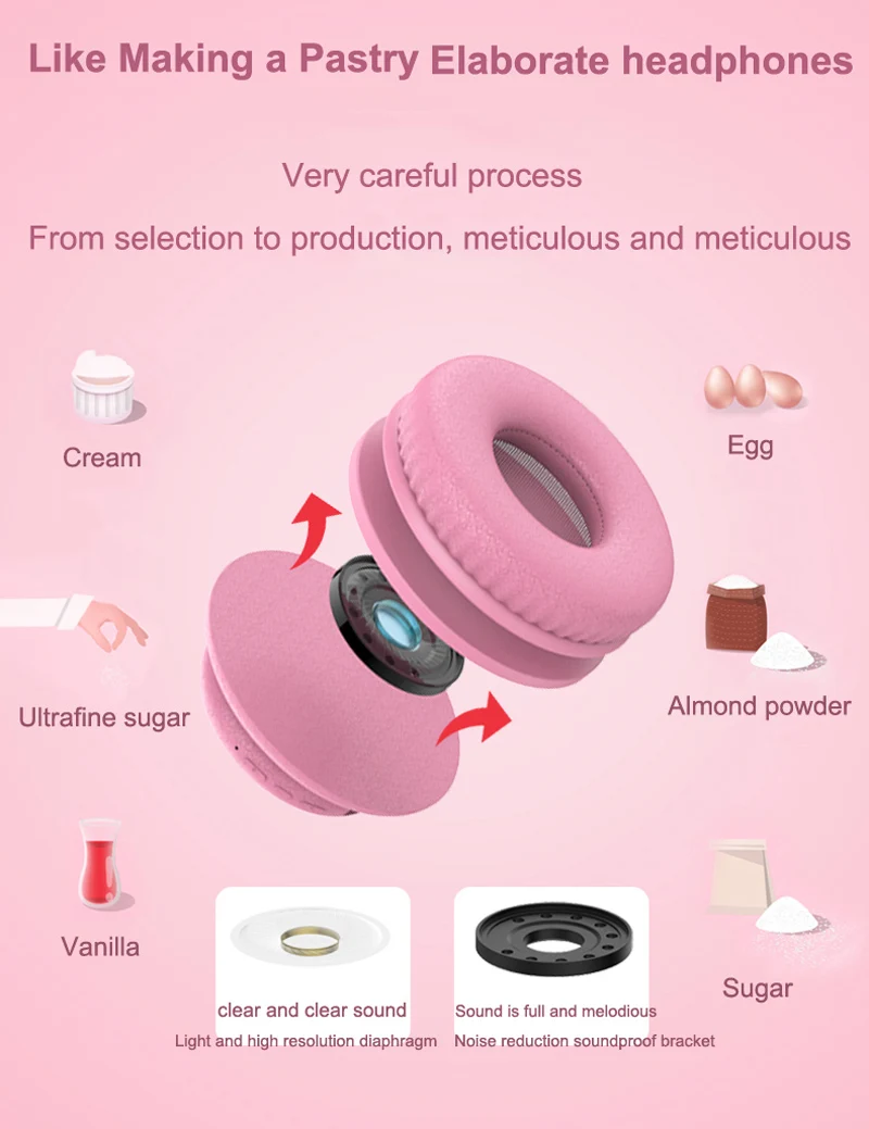 BH2 wireless Bluetooth Headphones with Microphone Gaming earphone HiFi Stereo Headset Macaron pink for Women Girl Kids Gifts