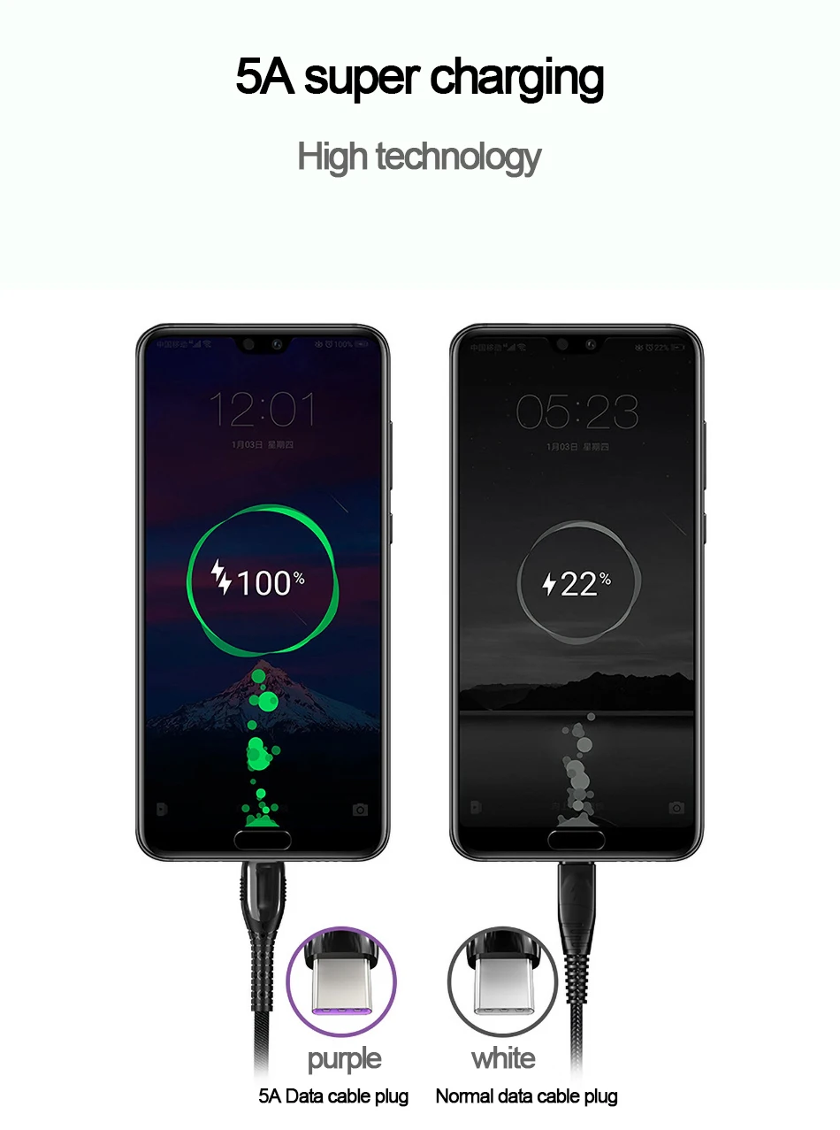 Мобильный 5А usb type C кабель 1 м 2 м 3 м Быстрая зарядка type-C kable для huawei P30 P20 mate 20 Pro Телефон Supercharge QC3.0 USBC Кабо