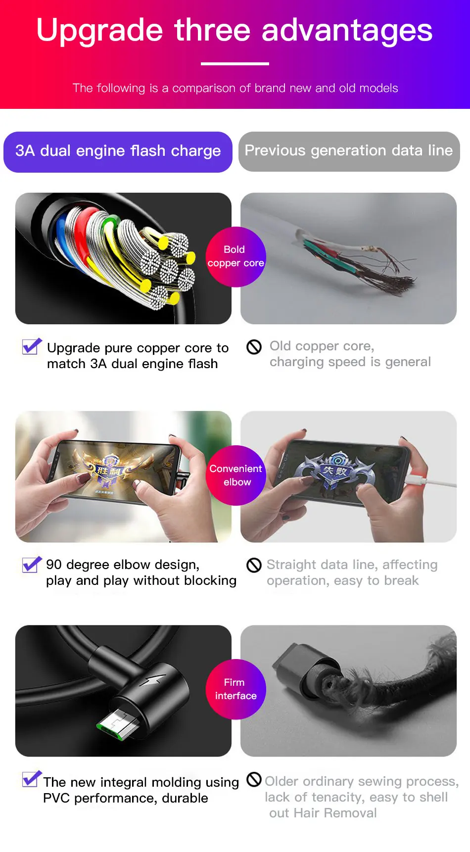 ACCEZZ 3A Micro USB кабель для быстрой зарядки мобильного телефона Android кабель синхронизации данных для samsung A7 Xiaomi Redmi 4X Note 4 huawei 1 м 2 м