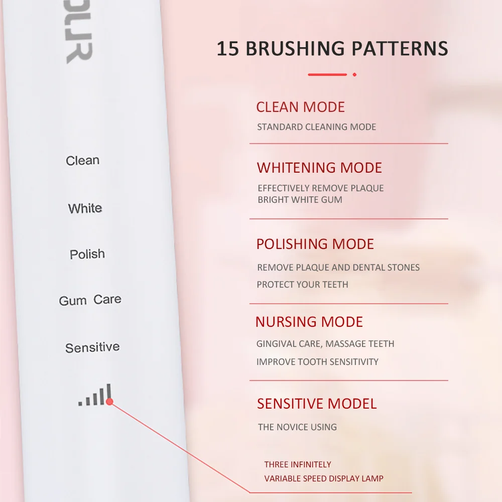 CANDOUR Sonic Electric Toothbrush Rechargeable Top Quality Smart Chip Toothbrush Head Replaceable Whitening Healthy Best Gift CANDOUR Sonic Electric Toothbrush Rechargeable Top Quality Smart Chip Toothbrush Head Replaceable Whitening Healthy Best Gift