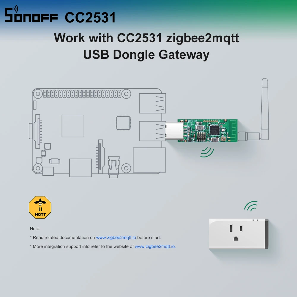 USB донгл SONOFF Zigbee CC2531 модуль анализатора Packet Protocol интерфейса захвата