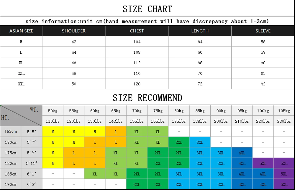Kopen Negizber 2019 Winter Heren Jassen En Jassen Casual Patchwork Capuchon Rits Jassen Mannen Mode Dikke Wollen Jas Mannen Streetwear