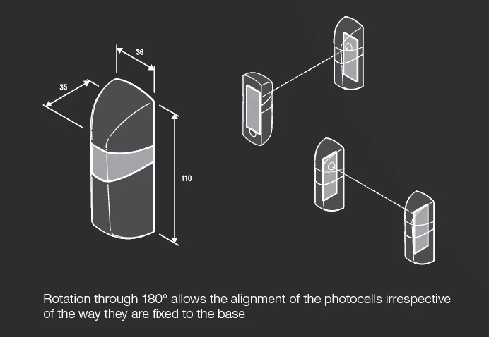 Automated Gate Safe Infrared Detector Sensor Swing Sliding Garage Gate Door Safety Infrared Photocells