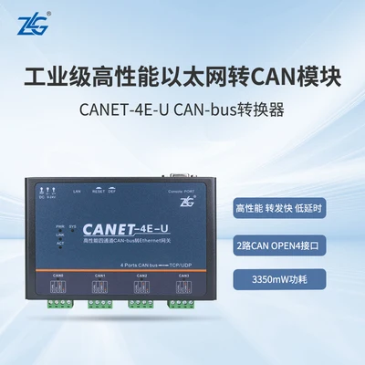CANET-4E-U CANET серии CAN-bus конвертер промышленного класса высокопроизводительный Ethernet для CAN модуля - Цвет: CANET-4E-U