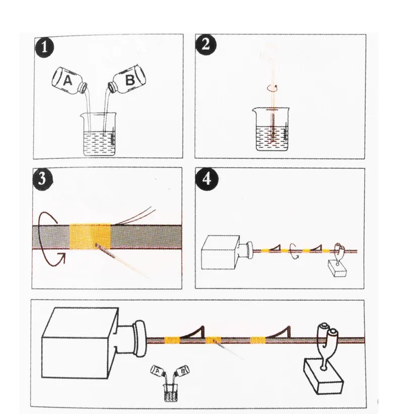 Glue for Fishing Rod Building Advanced formula glue DIY Fishing Rod  Building Component Repair Kit