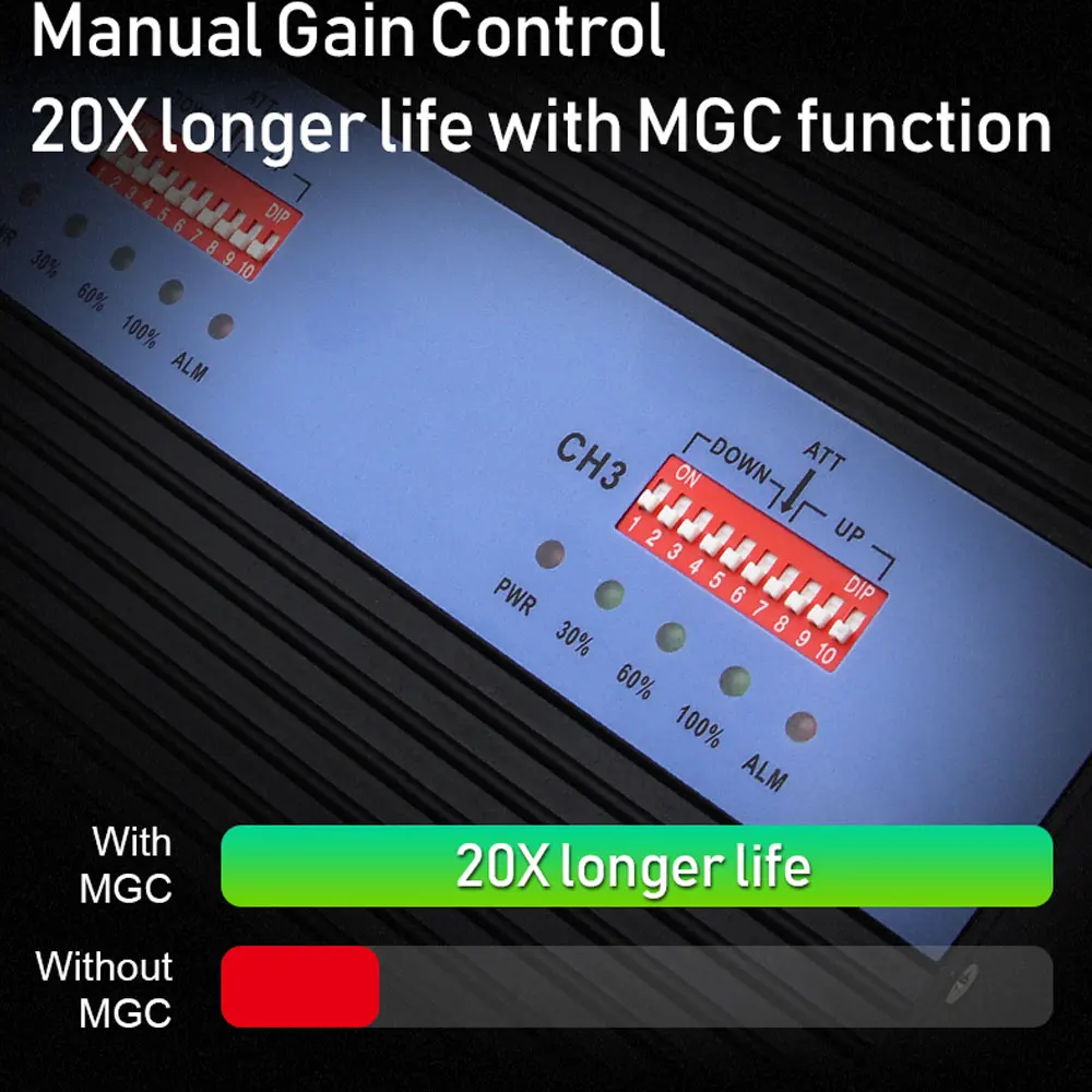 Рисунок 3 - Lintratek 2G 3G 4G трехполосный