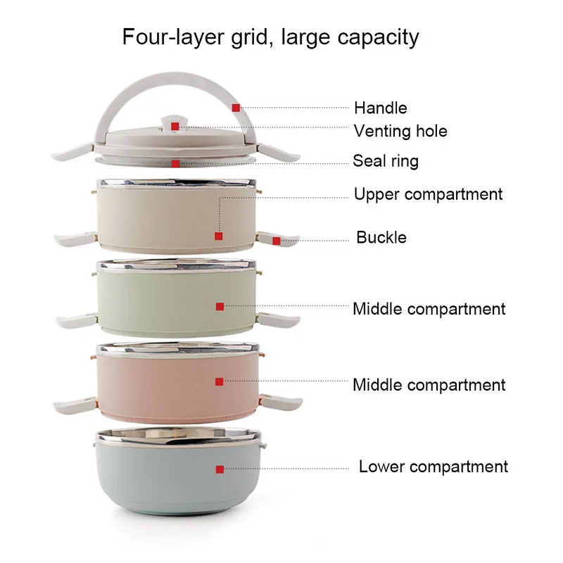 3/4 круглый Ланч-бокс бенто ланч бокс 0.8L/0.7L утепленная Коробки для обедов контейнер с посуда набор мешок стекируемые Пикник контейнер для завтраков Еда для хранения