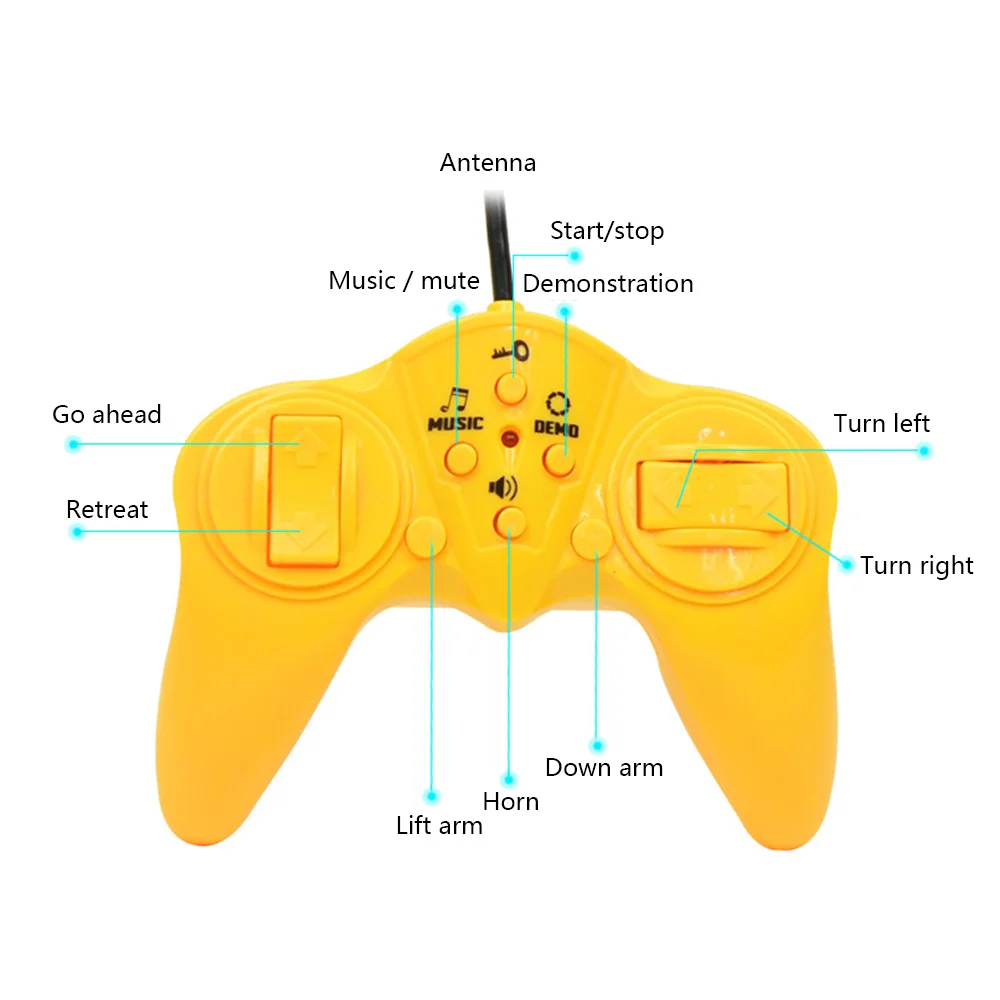 Remote function. Remote function