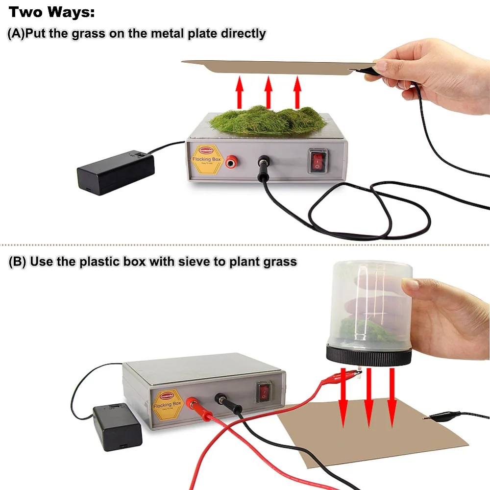 Parts & Accessories Flockbox 'Fusion' Static grass applicator Flock box