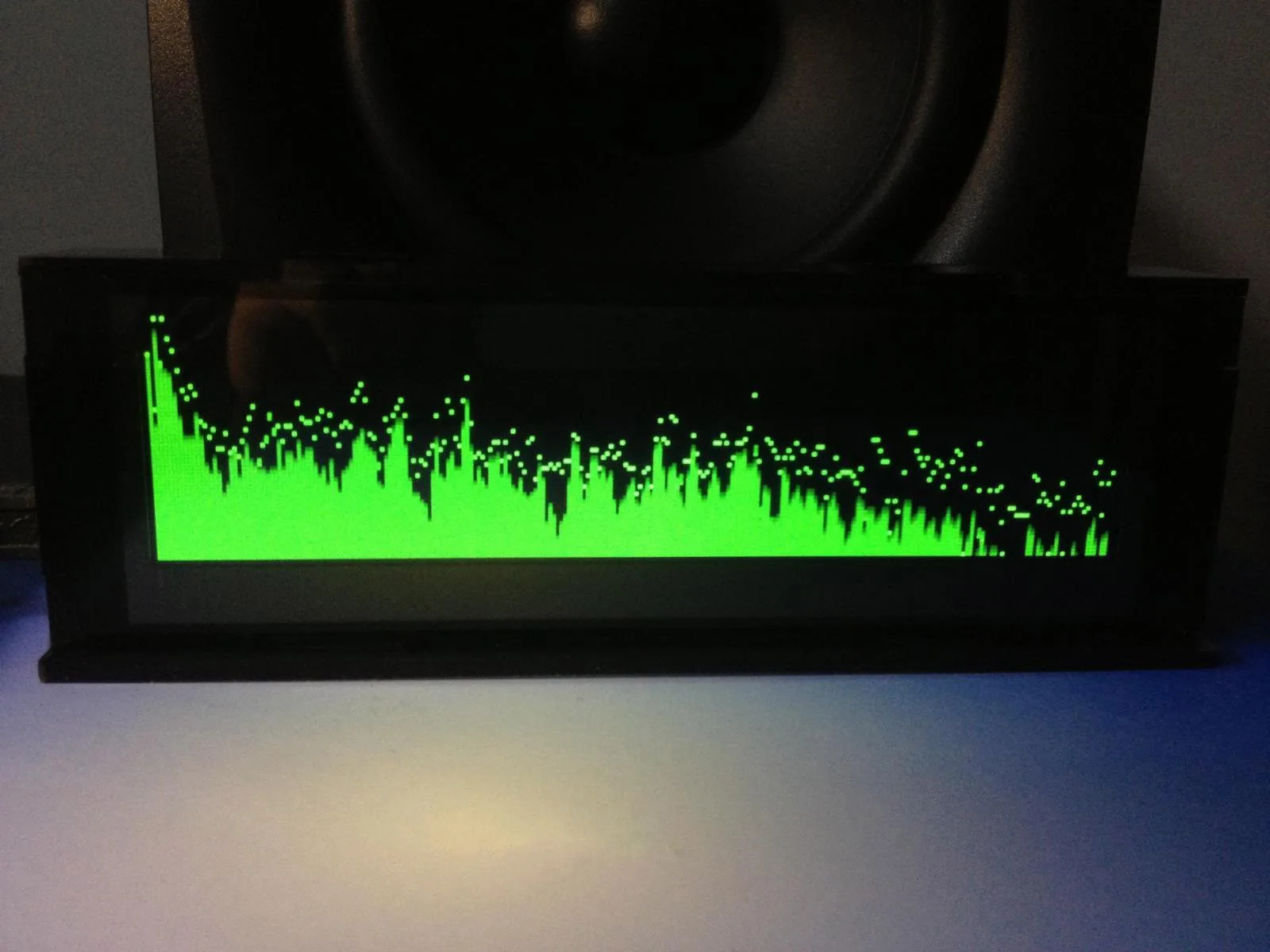 Amp display