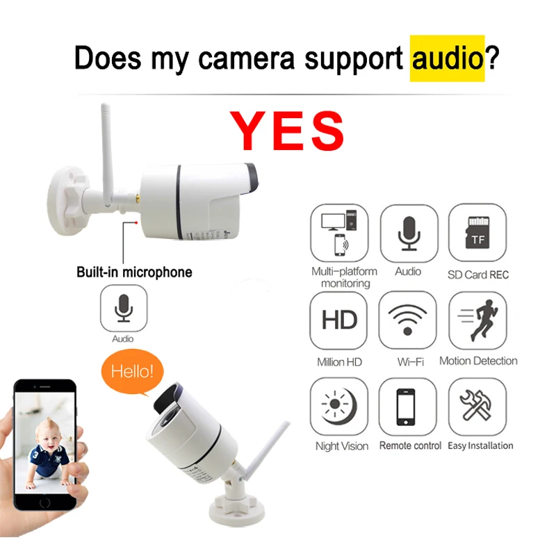 JIenuo, домашняя камера, Wifi, 64G, 1080 P, 960 P, 32G, аудио, уличная, водонепроницаемая, IPCam, CCTV, безопасность, наблюдение, Onvif, HD, беспроводная Ip камера