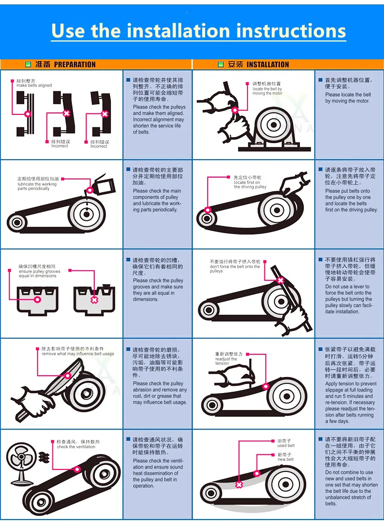 peças de transmissão de potência