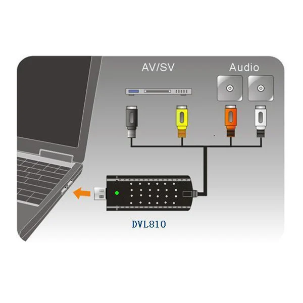 USB 2,0 Аудио Видео карта захвата адаптер устройство захвата VHS DVD DVR ТВ конвертер для MAC IOS Win/XP/7/8/10