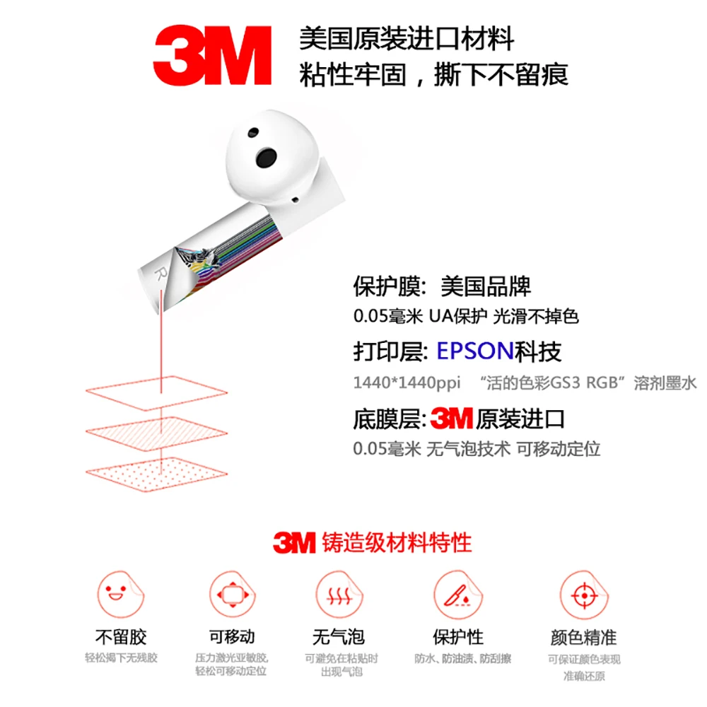 Airdots2 Защитная крышка беспроводная Bluetooth гарнитура коробка креативные наклейки мультфильм анти-потеря пользовательские наклейки второго поколения