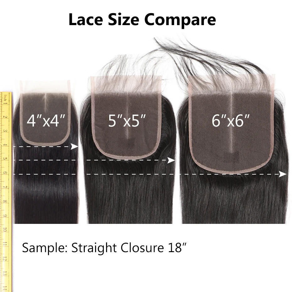 lacesize