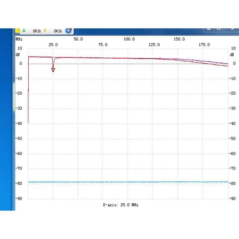 AD9954 Частота развертки резонатор 0,05 МГц- 60 МГц индуктор и Емкость Тестер