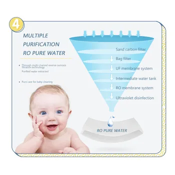 

Baby Child Antibacterial Wet Wipe Tissue Clean Hand Health Care 80 wipes/pack Provention Hand Clean Houshold Outdoor 2020