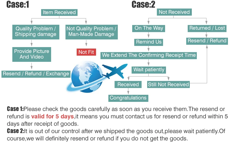 Hcb7cd2c83d4f48fa828cae145c53e318N.jpg?width=800&height=496&hash=1296