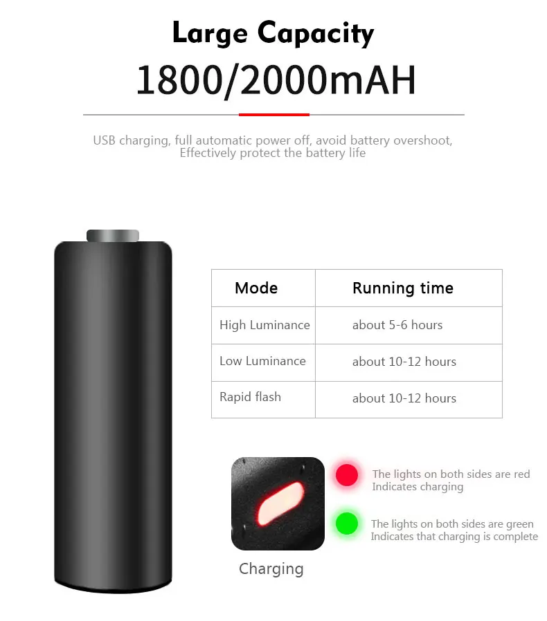 Discount ROCKBROS USB Charge Bicycle Light Rainproof Bike Headlight Flashlight MTB Road Cycling Front Lamp Outdoor Night-riding Equipment 7