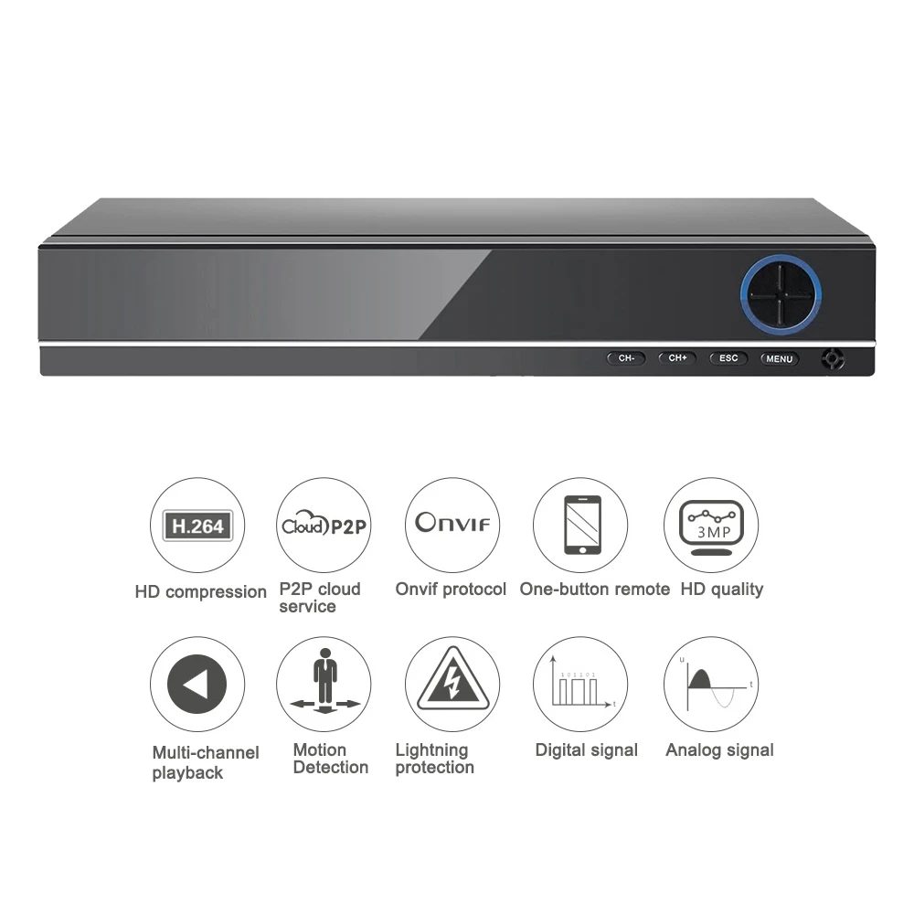 5в1 AHD CVI CVRS IPC 4CD/8CH 1080P IP камера аналоговая камера Survelliance безопасности CCTV видео рекордер DVR EU/US/UK/AU разъем