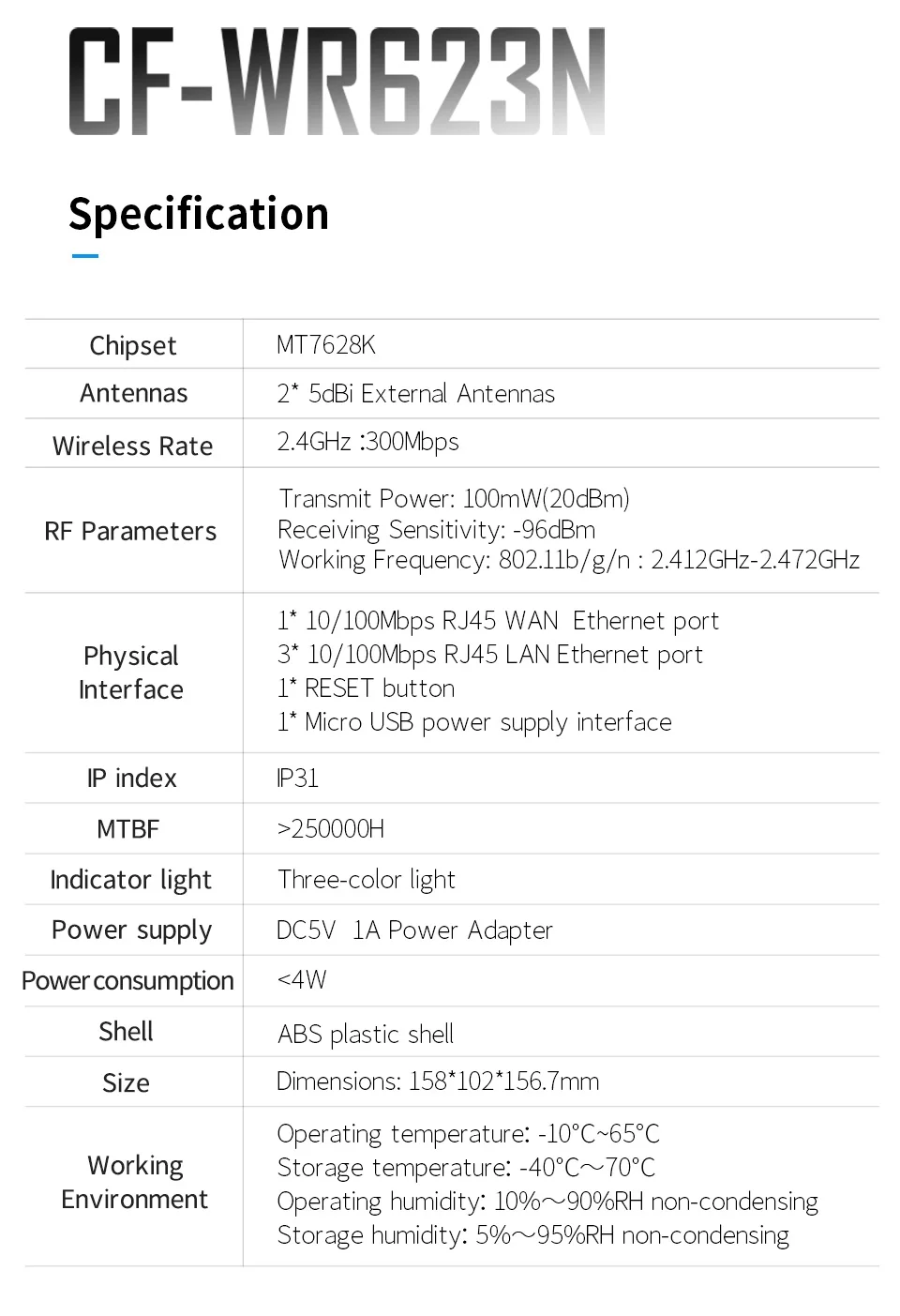 CF-WR623N_11