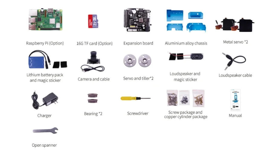 Yahboom Raspberry Pi 4th поколения 4B/3B+ AI камера Gimbal Vision робот OpenCV лицо набор для распознавания смарт-игрушка в подарок