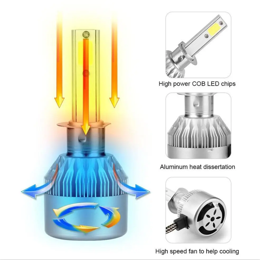 H1 H3 H4 H7 H8/9/11 лет H13 9004 9005 9006 9007 9012 880 881 COB 30000LM 6500 к авто лампы из 2 предметов светодиодный свет фар