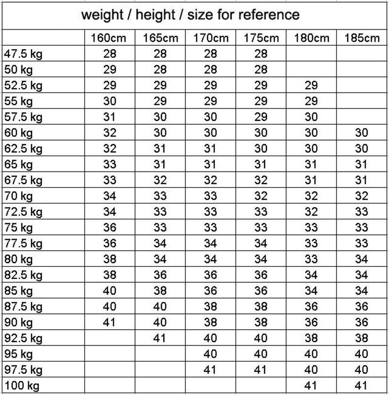 Men Skinny Jeans Fashion Cool Brand Ripped Hole Large Size Jean Male Men New Design Casual Jean Homme Slim Straight Legs