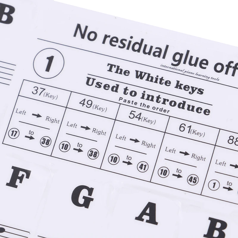 Pro Transparent Piano Electronic Keyboard Key Piano Stave Keyboard Sticker Note Sticker for beginners high quality