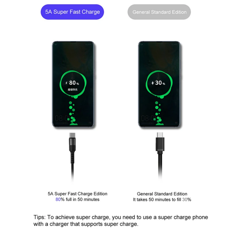 Кабель зарядный NOHON с разъемами USB Type C и Lightning 5 А|Кабели для мобильных телефонов| |