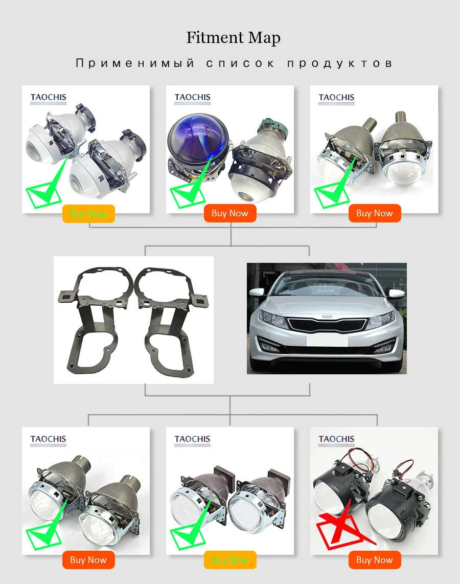 TAOCHIS адаптер каркаса для стайлинга автомобилей DIY Кронштейн Держатель для Kia Optima Magentis K5 2013 Hella 3r G5 объектив проектора