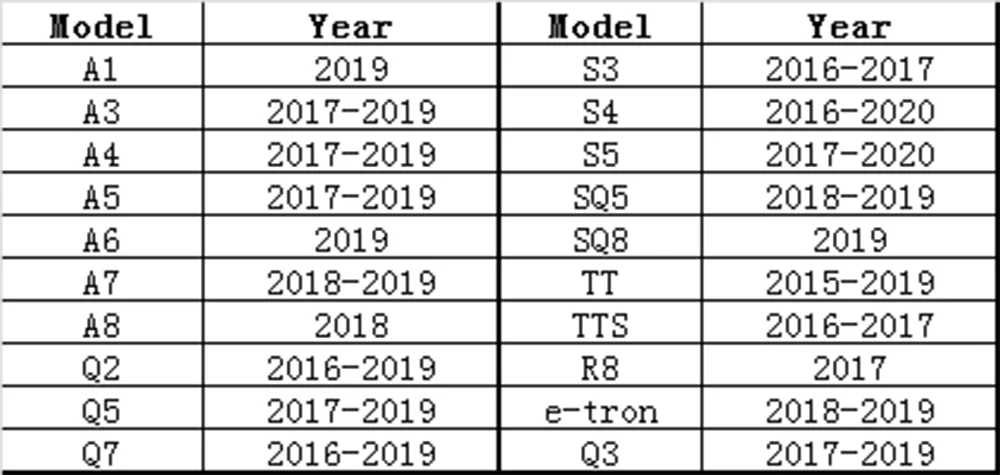 Для audi SQ5 Q3 Q5 Q7 A3 A4 A5 S3 S5 SLINE Quattro Автомобильное рулевое колесо сдвиг весло удлинитель Быстрый сдвиг алюминиевый сплав