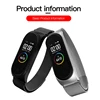 Smart Electronics