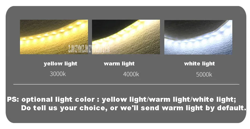 7 (3.1)只要下半图