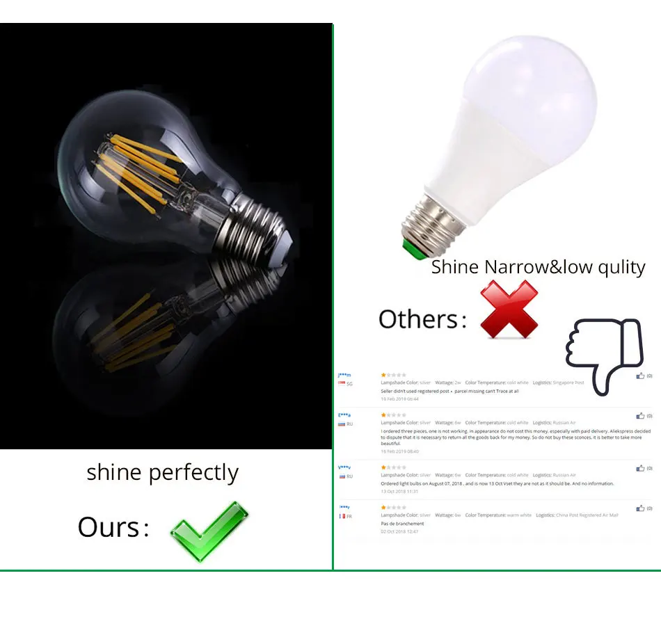 LED Wall Light USB Switch Sconce Bedroom Indoor Lighting Fixtures Up Wall Mounted E27 Bulb Hotel Cube Modern Loft Decor Lamp (7)