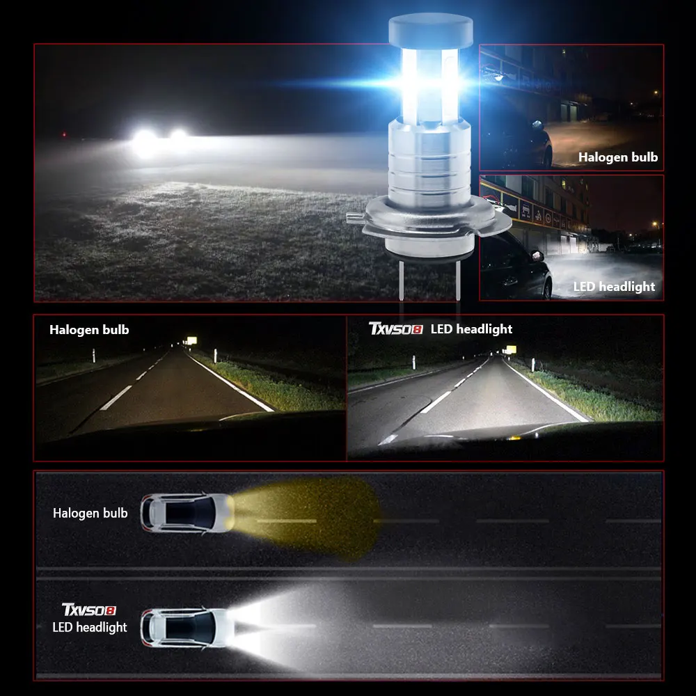 110 Вт 30000LM H7 светодиодный комплект передних фар для автомобиля лампа дальнего/ближнего света 6000K