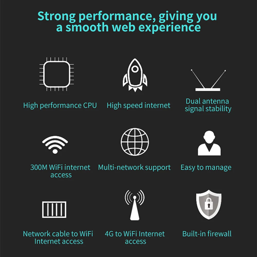 4G беспроводной маршрутизатор три сети полный Netcom wifi для проводной карты SIM маршрутизатор промышленного класса маршрутизатор