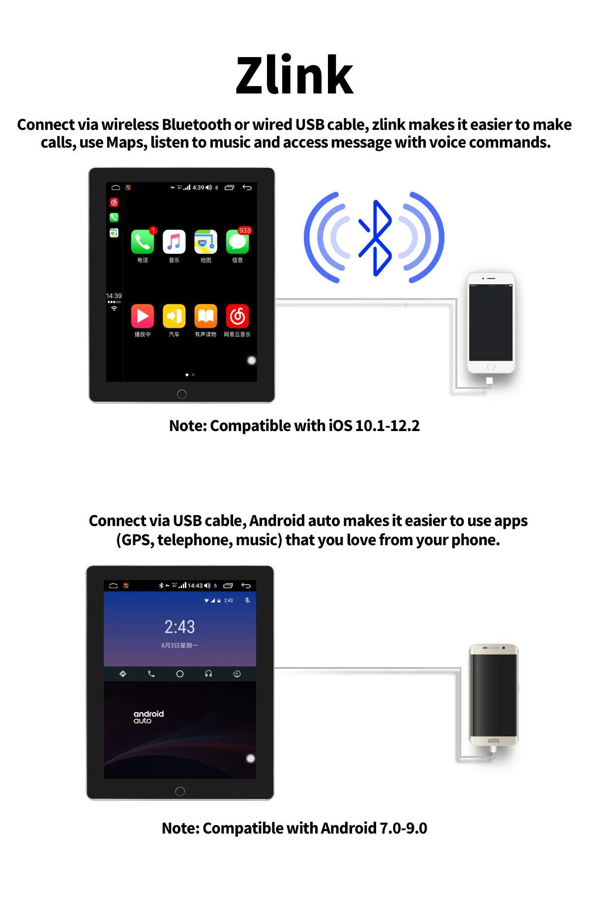 Perfect Tesla Style 2Din 9.7" Auto-Rotatable Android 8.1 Car Multimedia Radio GPS DSP Carplay Subwoofer SPDIF DAB DVR 4G SIM WiFi OBD 12