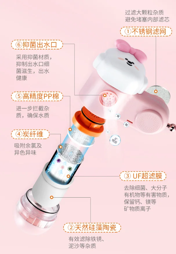 Household six-weight purification simple installation of chlorination and bacteriostasis direct drinking water purifier J05