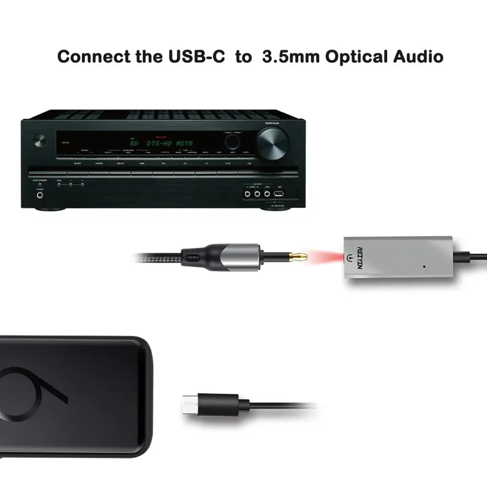 Reiyin Dac Usb-c To Toslink Optical 3.5mm Headset 192khz 24bit Audio Adapter Sound Card - Digital-to-analog Converter - AliExpress