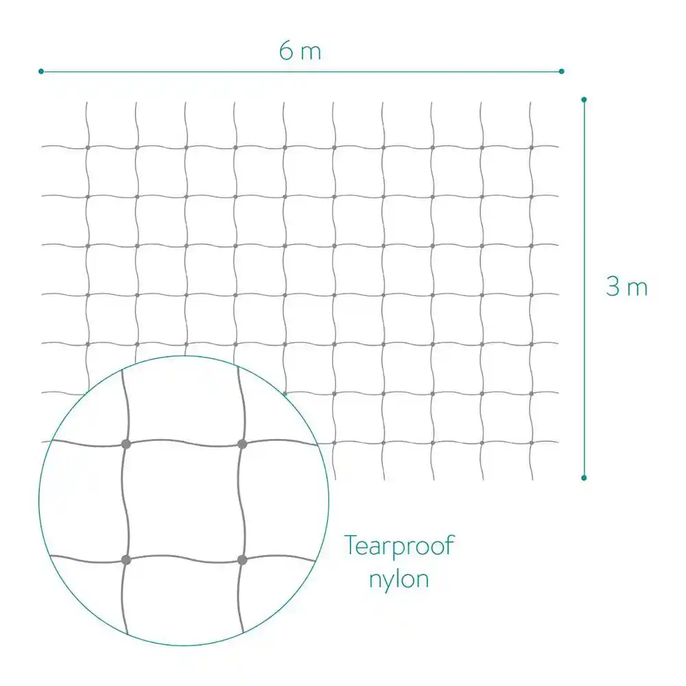Filet Chat Pour Balcon Fenetre Translucide Filet De Protection Chat 8x3m Extra Large Sans Percage Protection Balcon Incl 25m Aliexpress