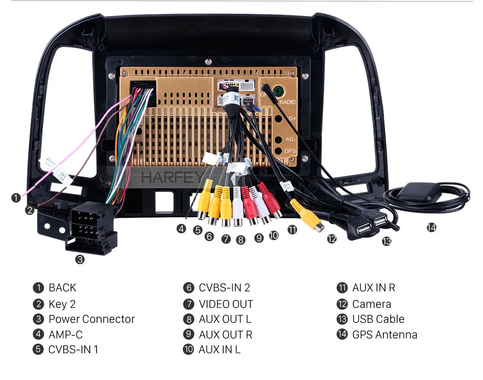 Perfect Harfey 2Din Android 8.1 HD 9" Car GPS Navi Autoradio Media Player 1+16GB For HYUNDAI SANTA FE 2005 2006 2007 2008-2012 Head Unit 20