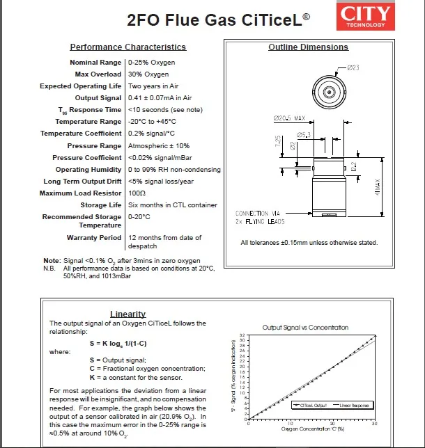 2FO кислородный O2 Датчик газа