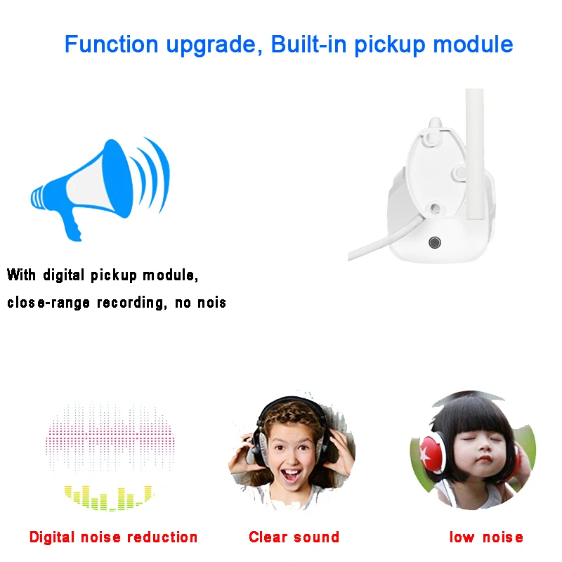 4pcs Array LED 5MP4MP2MP H.265X ICsee 25fps 128G Human detection Mini Onvif Waterproof  AI CCTV WIFI IP Camera picture 02