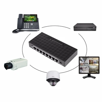 

8-Port 10/100/1000 Mbps Gigabit Ethernet Desktop Switch Network US Plug Computer Network Switch Computer Peripherals