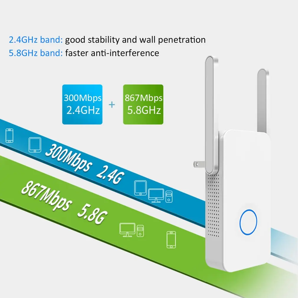 1200 Мбит/с WiFi ретранслятор двухдиапазонный WiFi усилитель сигнала беспроводной маршрутизатор длинный WiFi расширитель диапазона маршрутизатор CF-WR752AC-V2